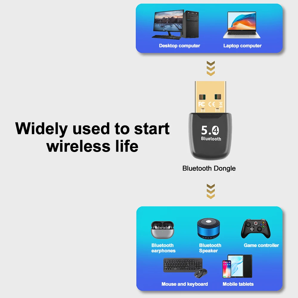 USB Bluetooth 5.4 Adapter Music Audio Receiver Transmitter For PC Speaker Laptop soundbox Wireless Mouse USB Transmitter