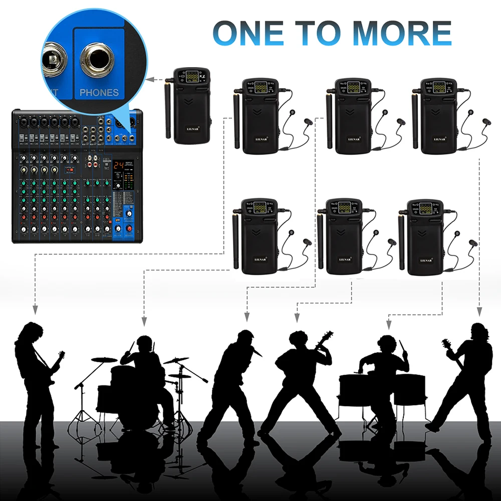 Wireless Stage Return Stereo Audio In Ear Monitor System UHF Transmitter Receiver Two Channel Sound Without Delay Singer Listen