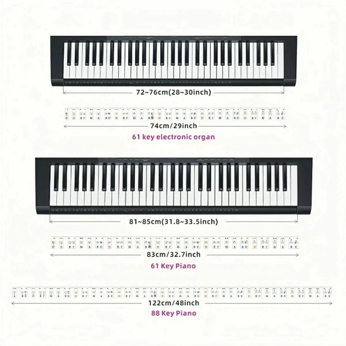 Piano Keyboard Stickers for 88/61 Key Removable Note Labels for Learning Notes Guide Beginner