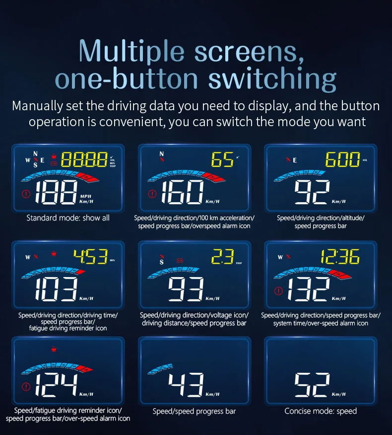 M16 HUD, Multiple screens for one-button switching allow manual setting of driving data display modes, including standard and concise modes.