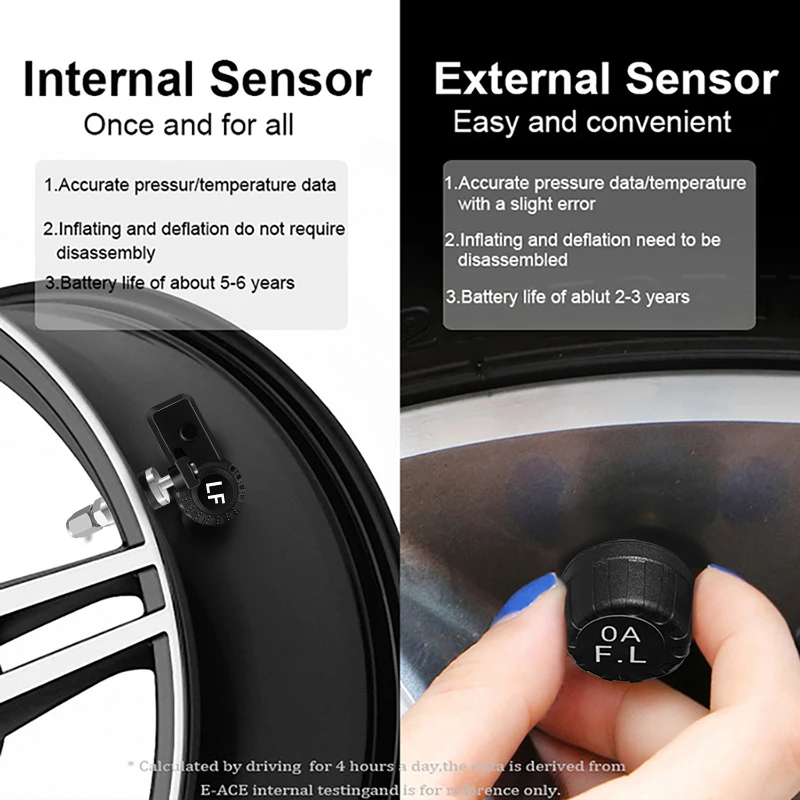 E-ACE Solar Power Smart TPMS Car 4 Sensors Tire Pressure Alarm Monitor System Auto Security Alarm Systems Tyre Pressure Warning