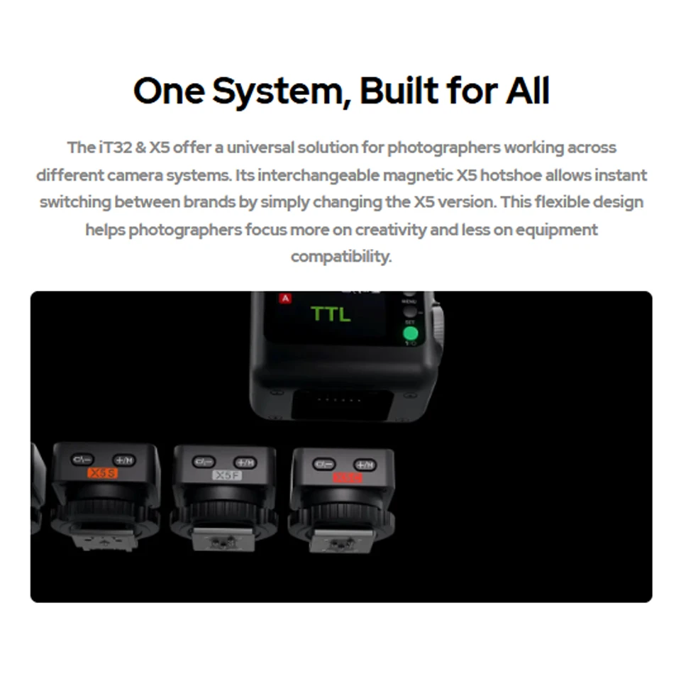 Godox IT32 TTL IFlash 카메라 플래시(자석 마운팅 포함) X5 무선 플래시 트리거(, 니콘, 캐논, 후지필름, 올림푸스 카메라용)