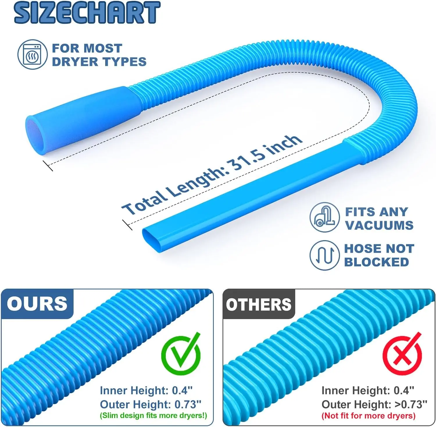 Dryer Vent Cleaner Kit Dryer Lint Vacuum Attachment with Stretch Universal Connector Tool Vacuum Hose Lint Remover 80cm/31.5 In