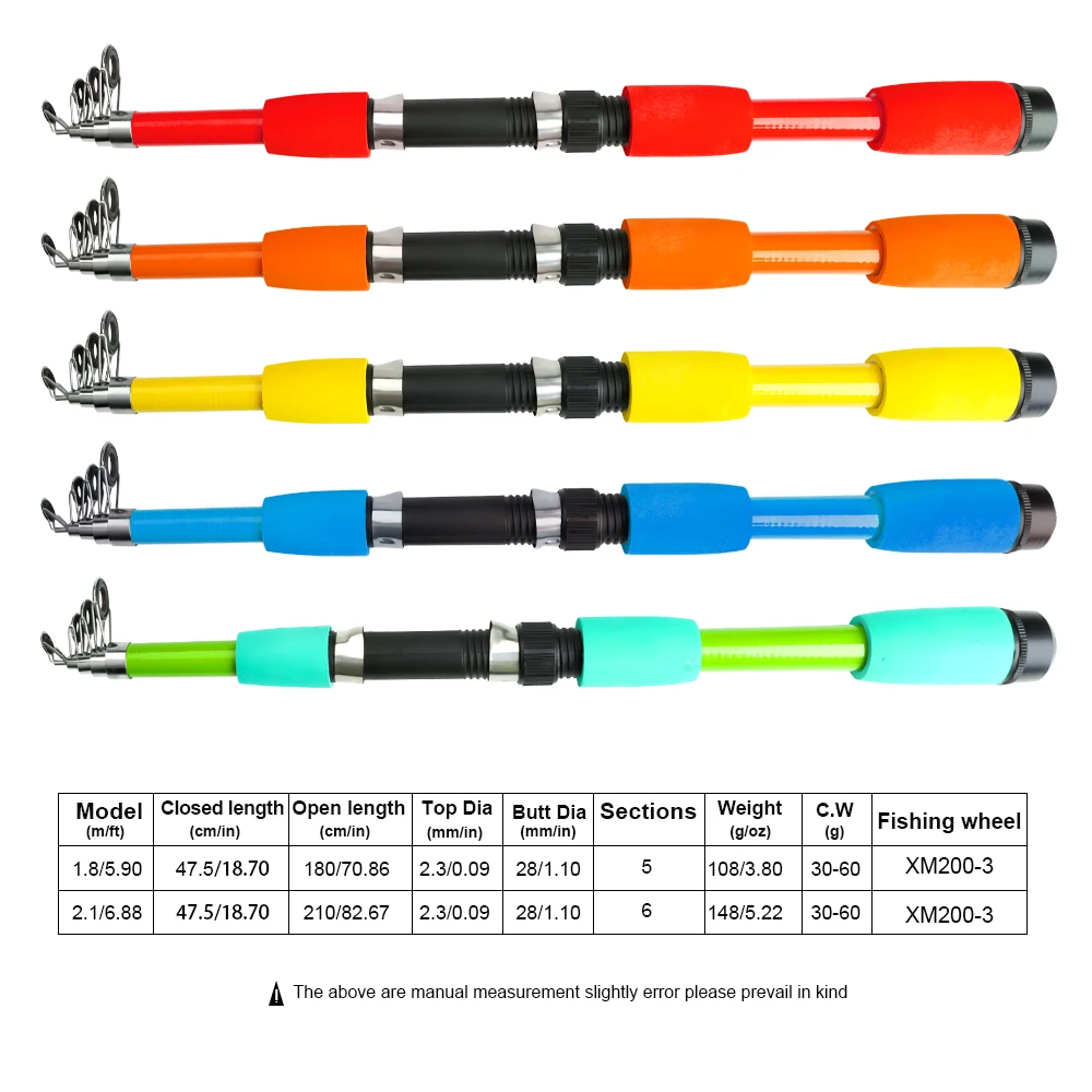NGB 1.8/2.1m Telescopic Fishing Rod Reel Combo 3