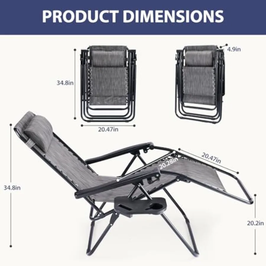 description
