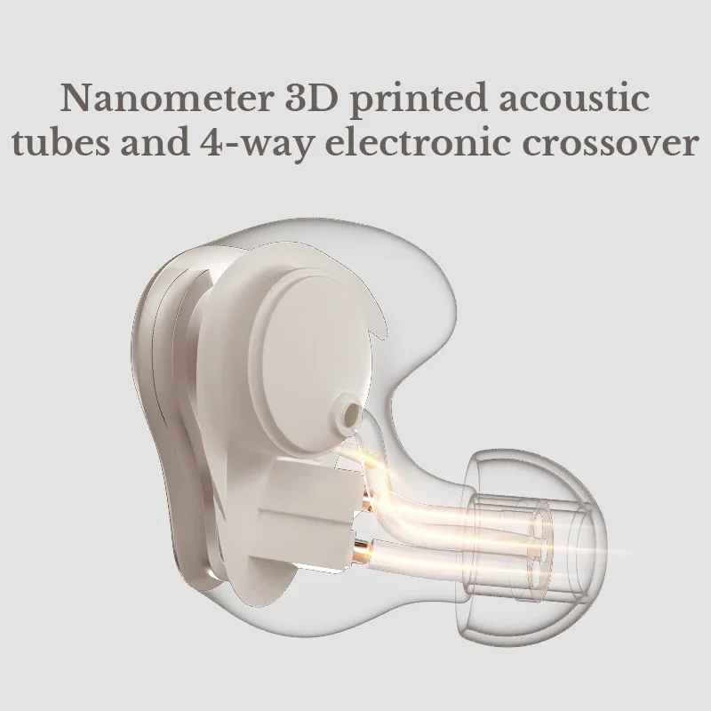 LETSHUOER ī 4   DD + 1 * Sonion BA + 2 * Knowles BA ְ   ̾ ̾, IEM  , 10mm