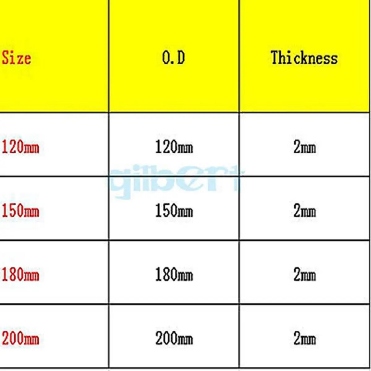 45/60/70/80/90/100mm Watch Glass Domed Hard Glass Beaker Cover Lab Supplies For Chemical Experiment lab glass supplies