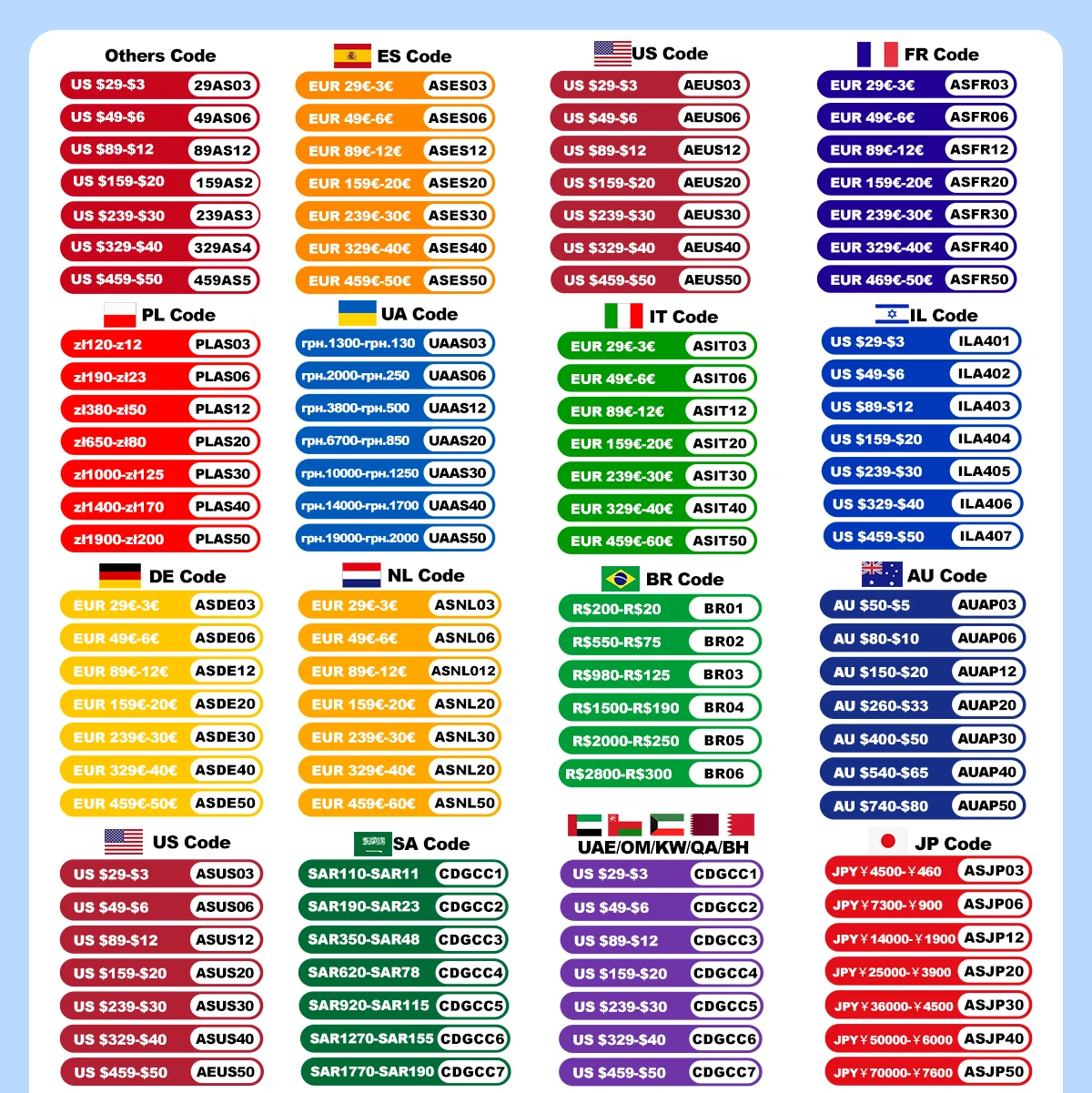 مفك براغي لاسلكي 688Nm
