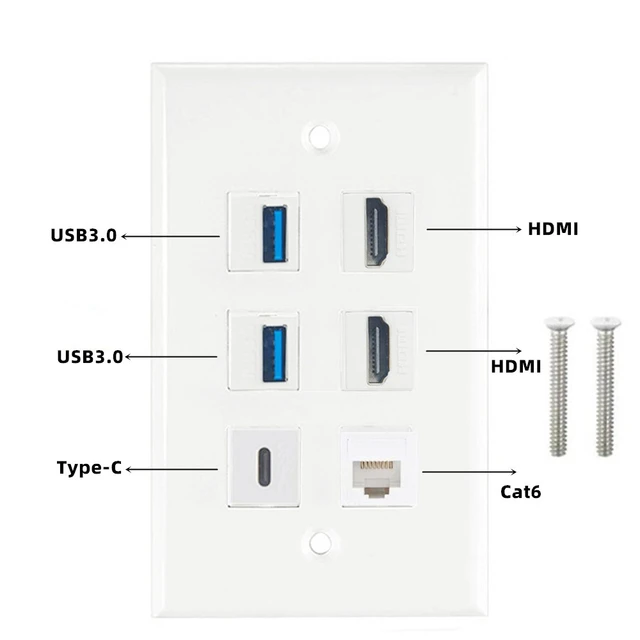 HDMI and USB-C 3.0 Pass-Through Single Gang Decorative Wall Plate