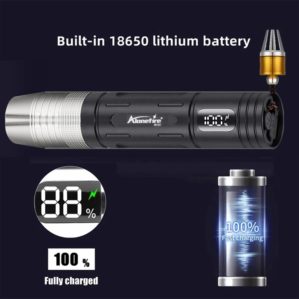Four Lights On, Jade Flashlight, Strong Light Recognition, Jewelry, Jade, Reading, Playing, Beeswax, Ultraviolet Paper Money Det_voghion.com