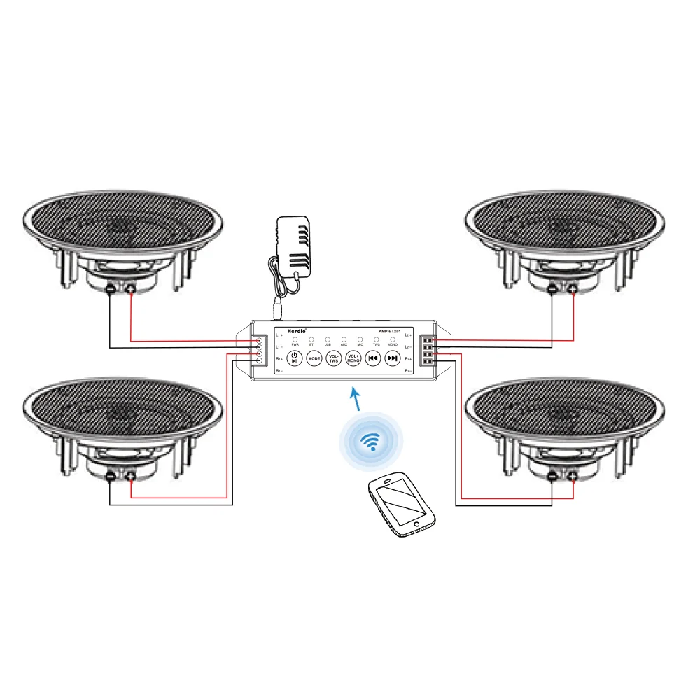 Herdio Home Power Amplifiers Audio Bluetooth & Aux Mini Amplifier For Bathroom Wall Ceiling Music Speakers EU/US/UK/AU Plug