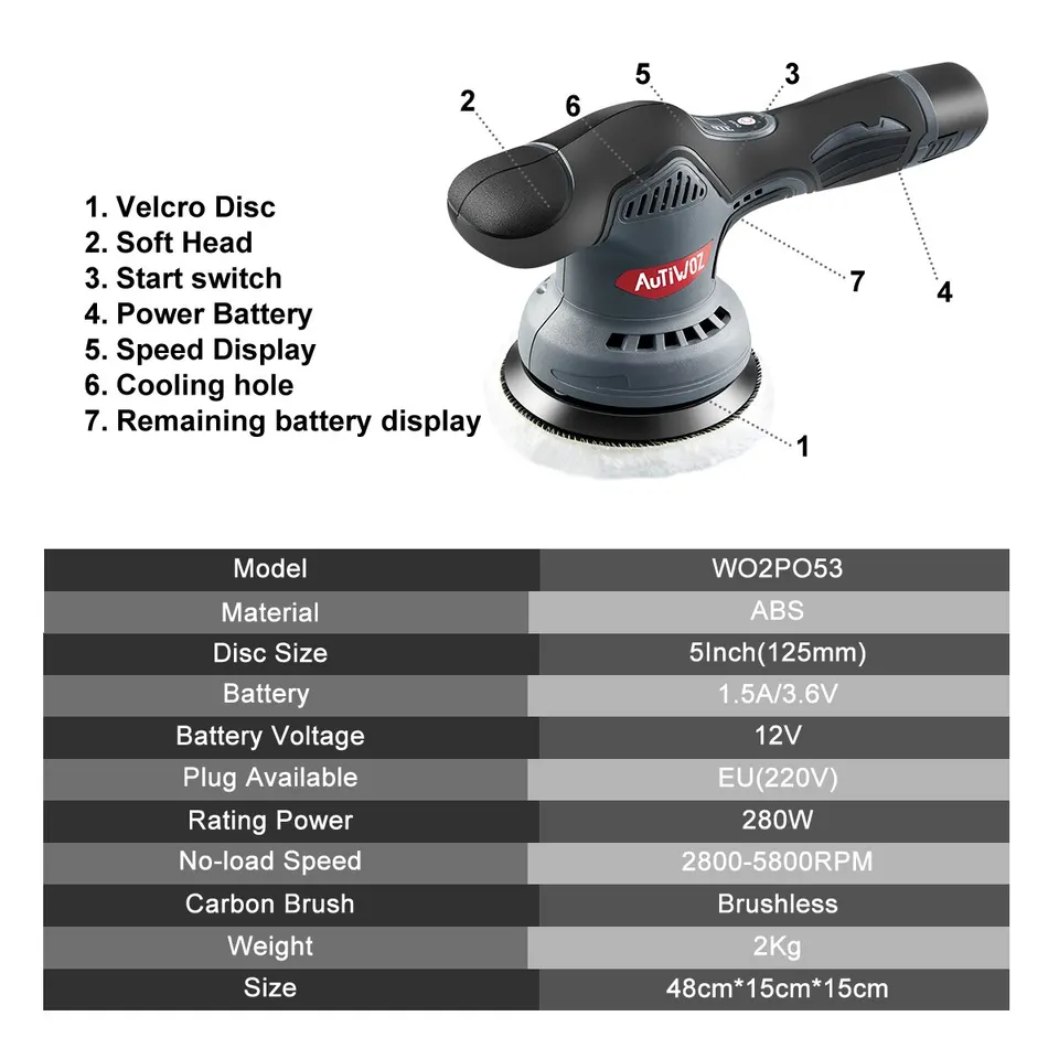 Polisseuse Voiture Ginour 21V Avec 2 Batteries 3Ah, Moteur