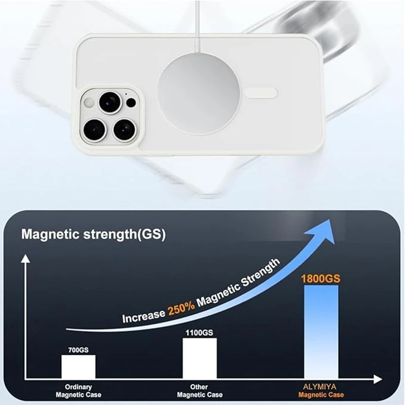 Sleek Magnetic Transparent Wireless Charging Case - Fashion Edition