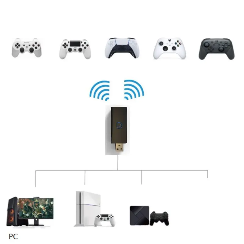 AU61-게임패드 수신기 PS5용 PS4용 PS3용 스위치 원 호환 블루투스 무선 컨트롤러 어댑터 변환기