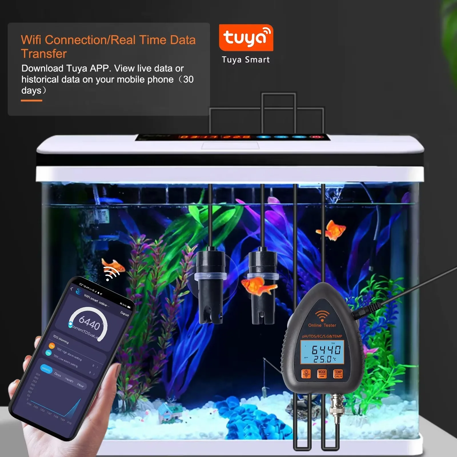 5-in-1 WiFi 스마트 수질 테스터 앱 제어 PH EC TDS SG 온도 측정기