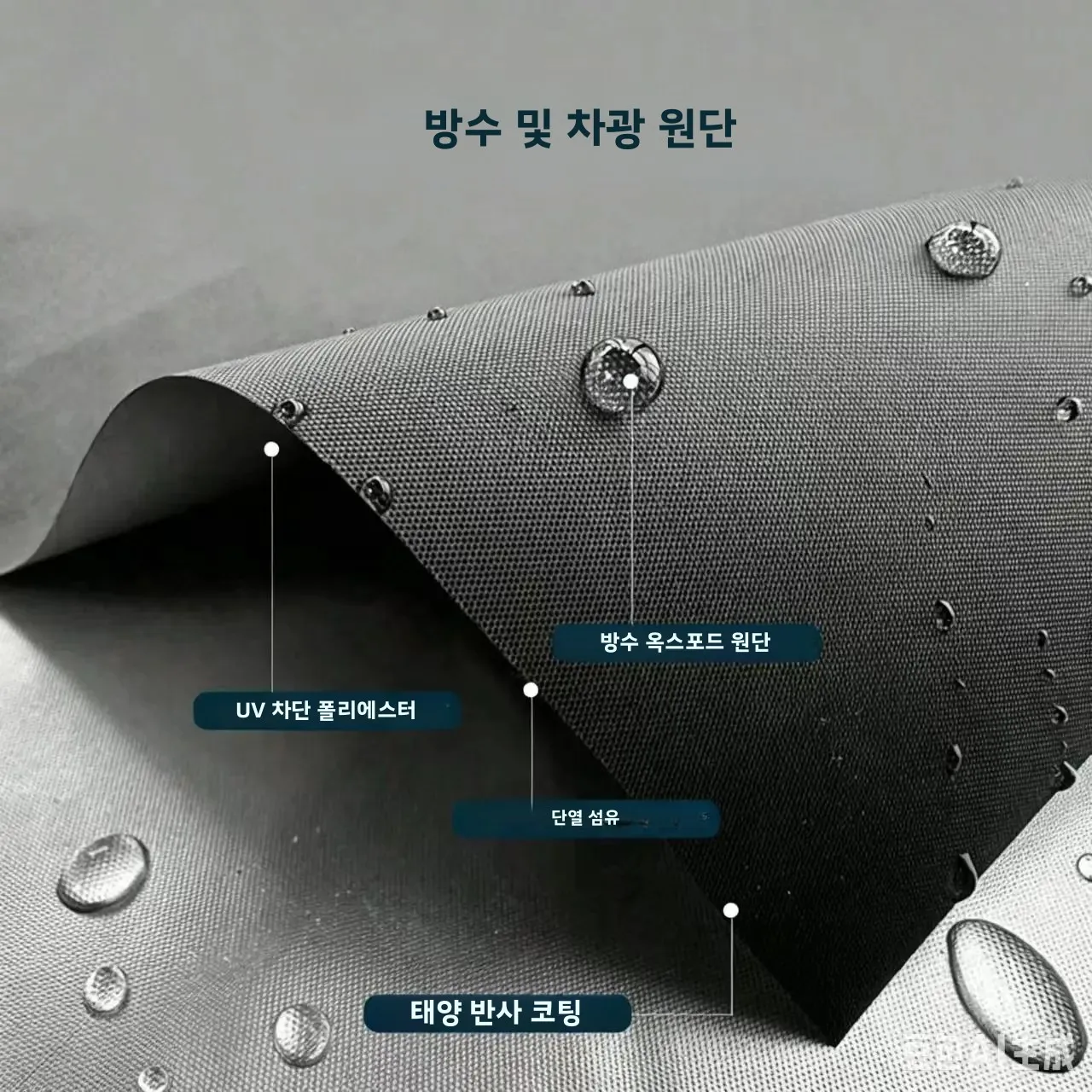 암막 커튼 100% 효과, 드릴링 필요 없음, 침실 여행용으로 사이즈 조절 가능, 이상적인 룸다크닝 솔루션