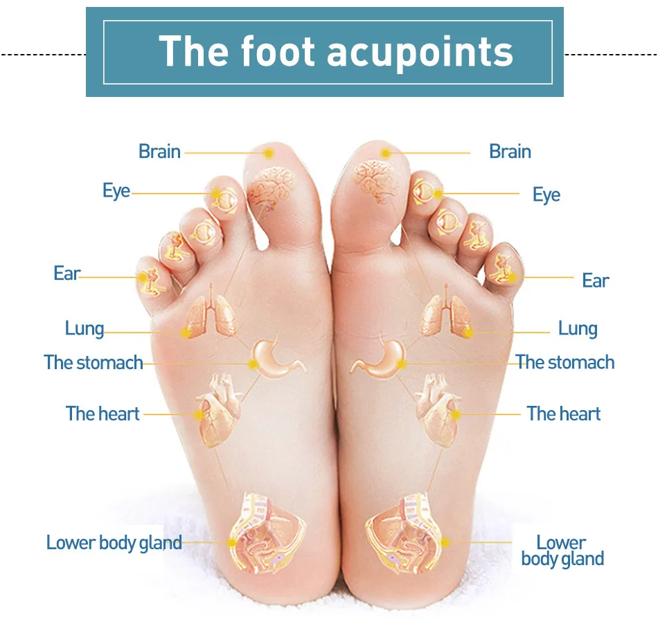 

Jimwood 50 шт. пластырей (25 пакетов) + 50 шт. клеев, детоксикационные Пластыри для ног, токсины для тела, ног, очищающие травяные Пластыри для похудения