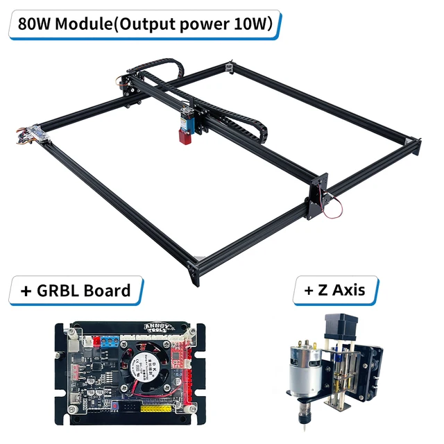 10W and Z axis