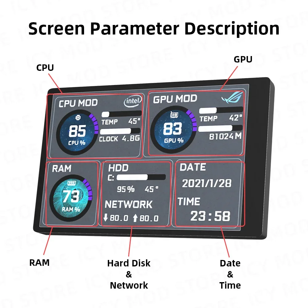 Monitor Lcd com Metal Shell Tela Secundária Mini Ips Gaming pc Temperatura Faça Você Mesmo e Detector de Dados 3.5 320x480 - Imagem 3