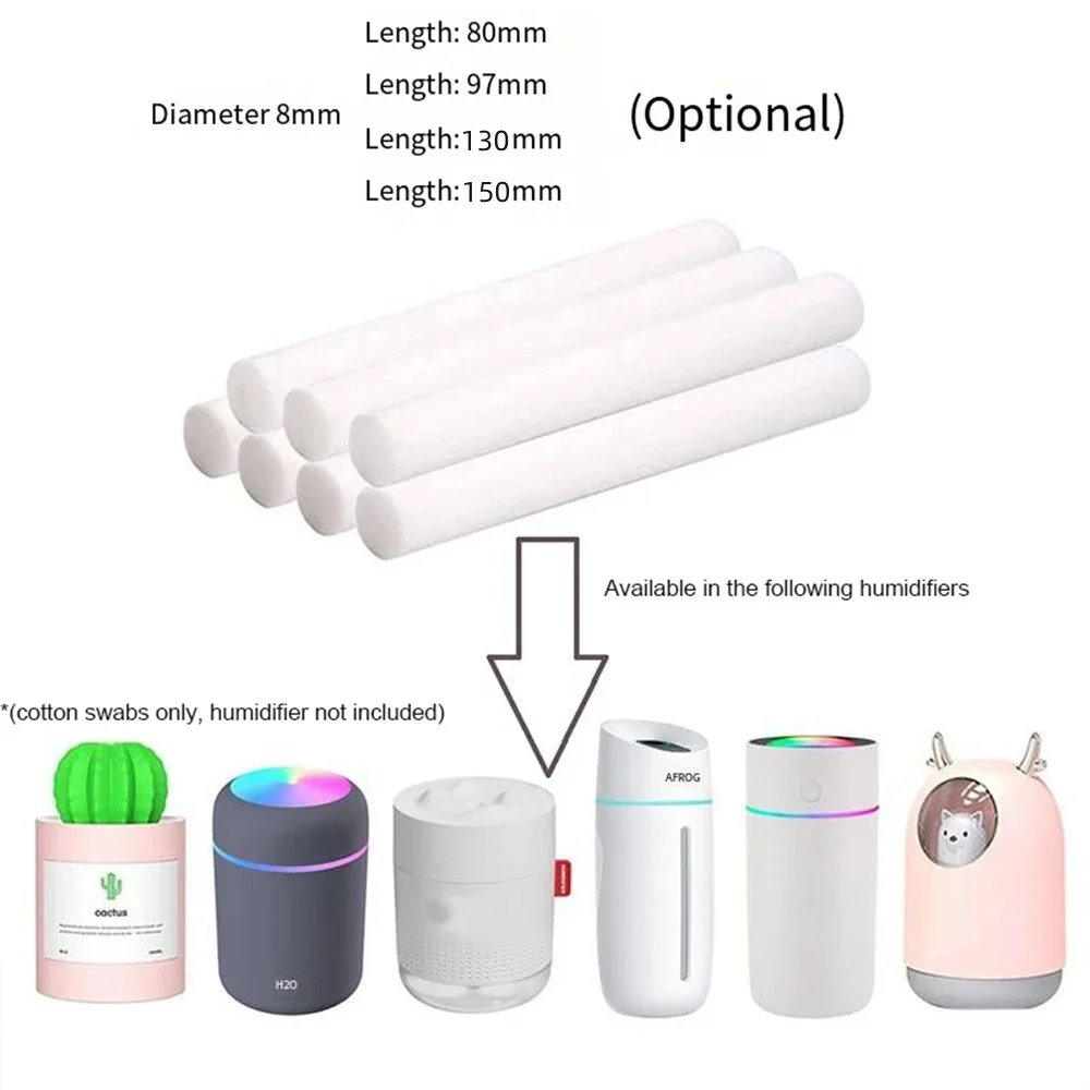 Replacement Cotton Sponge Filters for USB Humidifiers