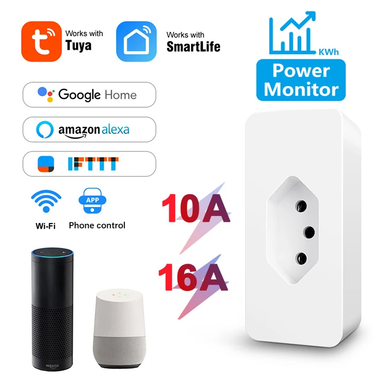 Умная интеллектуальная розетка с Wi-Fi 16 А 1 шт. | Обустройство дома
