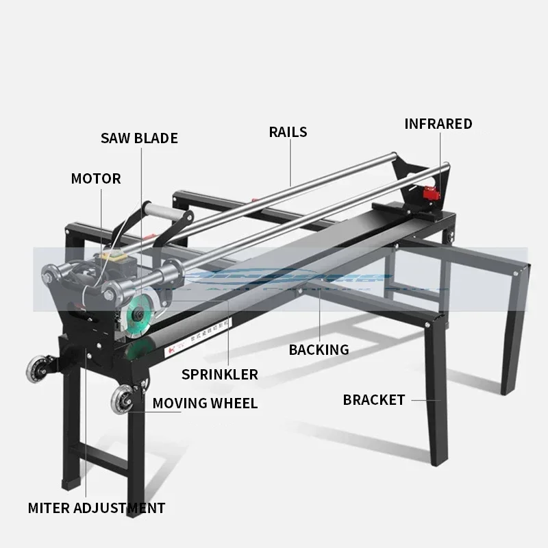 Slim System For Large Format Porcelain Tile Sintered Stone cutting Machine 3200mm System Tile Cutter Name: cutti