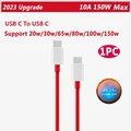 Upgrade c to c cable