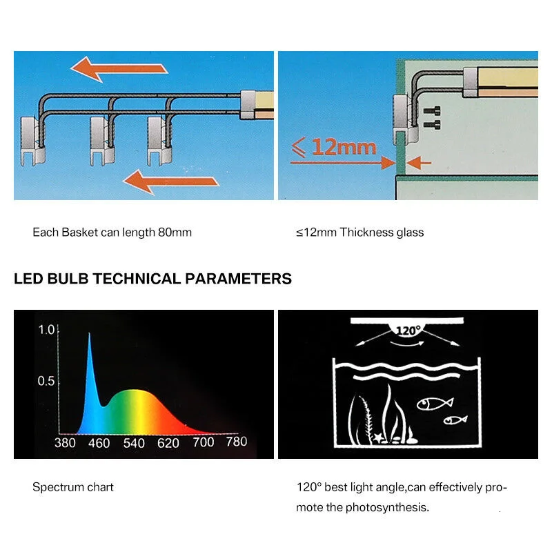 Sunsun  LED   Ŭ  , 28-75cm Ȯ , 12-24w ,  Ĺ  ũ
