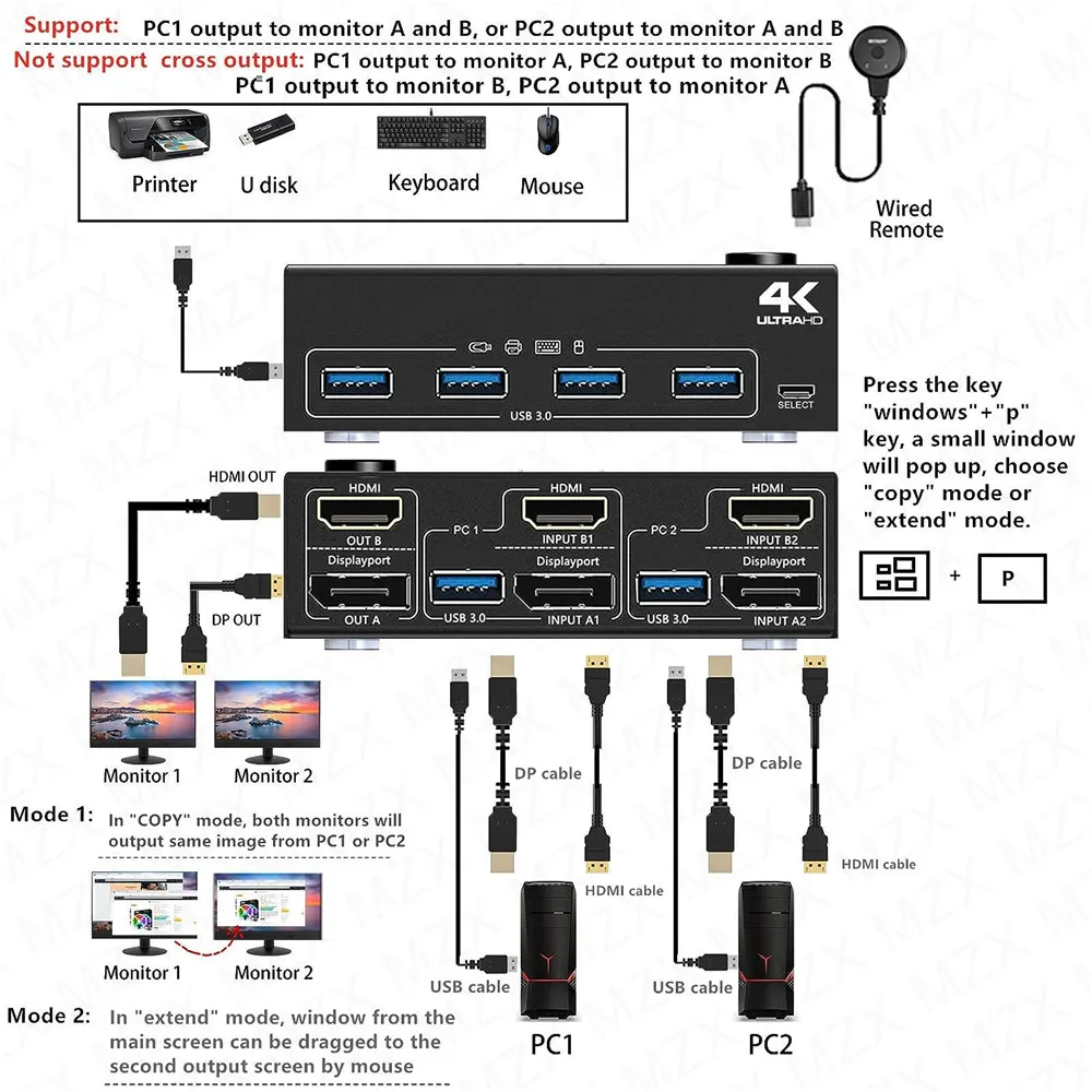 MZX KVM 스위치 MST 스위처 선택기, USB 3.0 허브 A 도킹 스테이션, HDMI 호환 DP 2 컴퓨터 공유 2 모니터 4 USB 장치
