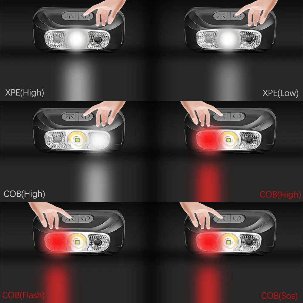 White SOS Red LED USB Portable Light Wristlight Strap Night Cycling Running Fishing Lamp Wrist Band Bracelet Wristlamp Flashlamp