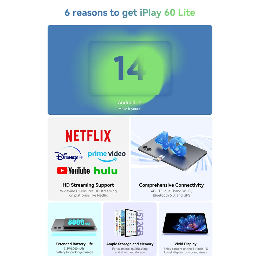 Alldocube iplay 60 Lite 10.95inch Tablet 2-in-1 Android 14 AI Dual Camera Learning Game 4G LTE 4GB+8GB of Virtua RAM 128GB ROM 2