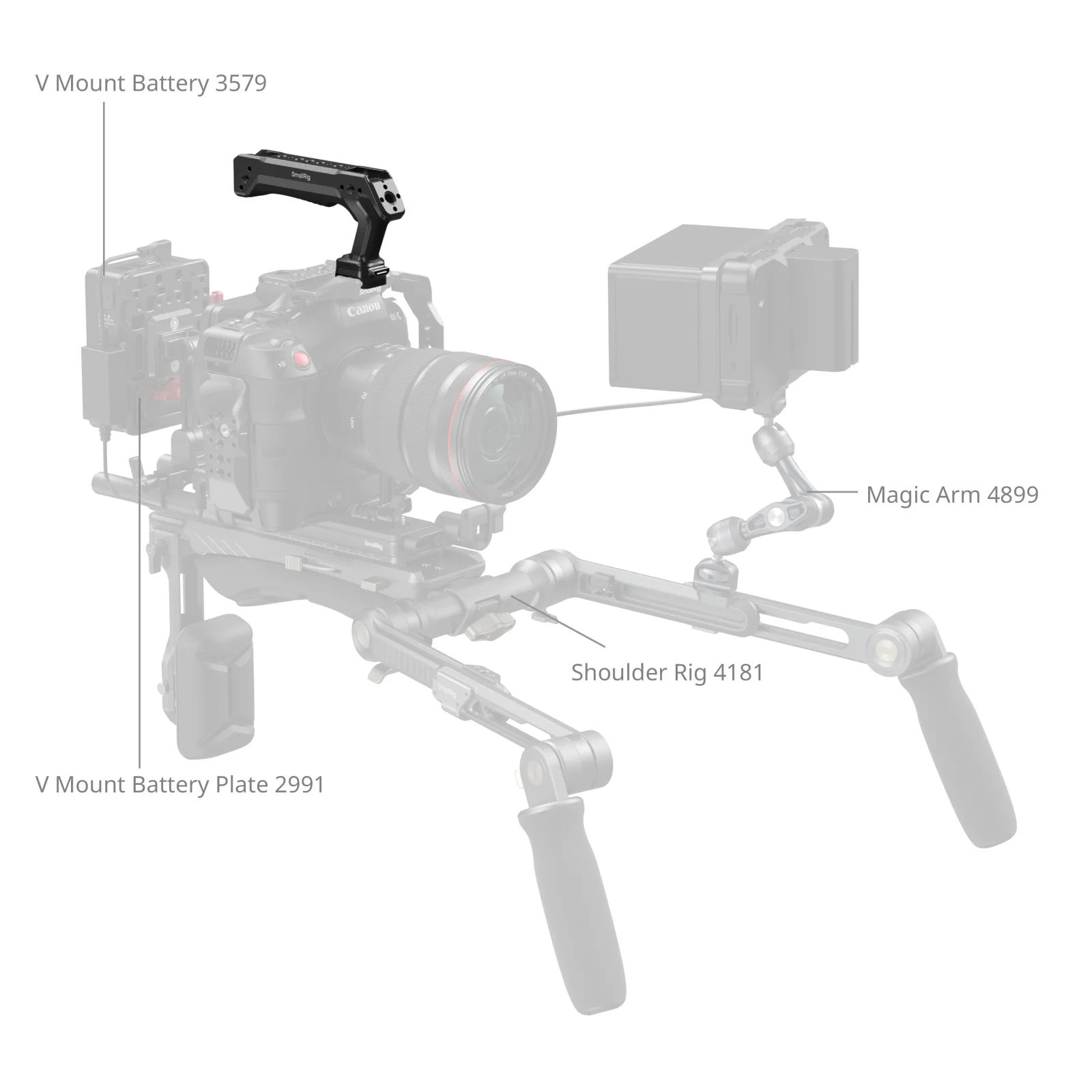 Quick Release Top Handle Dual-Direction & Compatible QR-Slide NATO Rail for ARRI