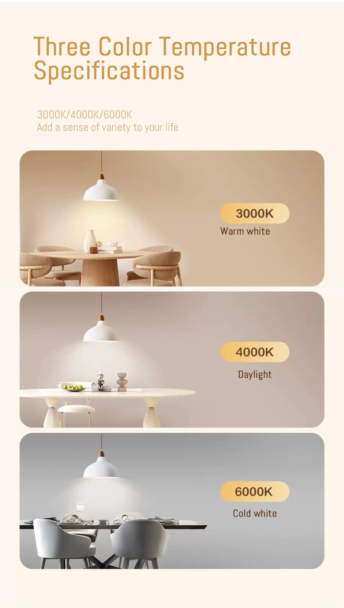 Description Picture 6 of item8PCS Led Bulb Lamp A60 A80 E27 B22 AC120V 110V 220V Light Real Power 8W 24W 3000K 4000K 6000K Lamps for Home and Office Lighting