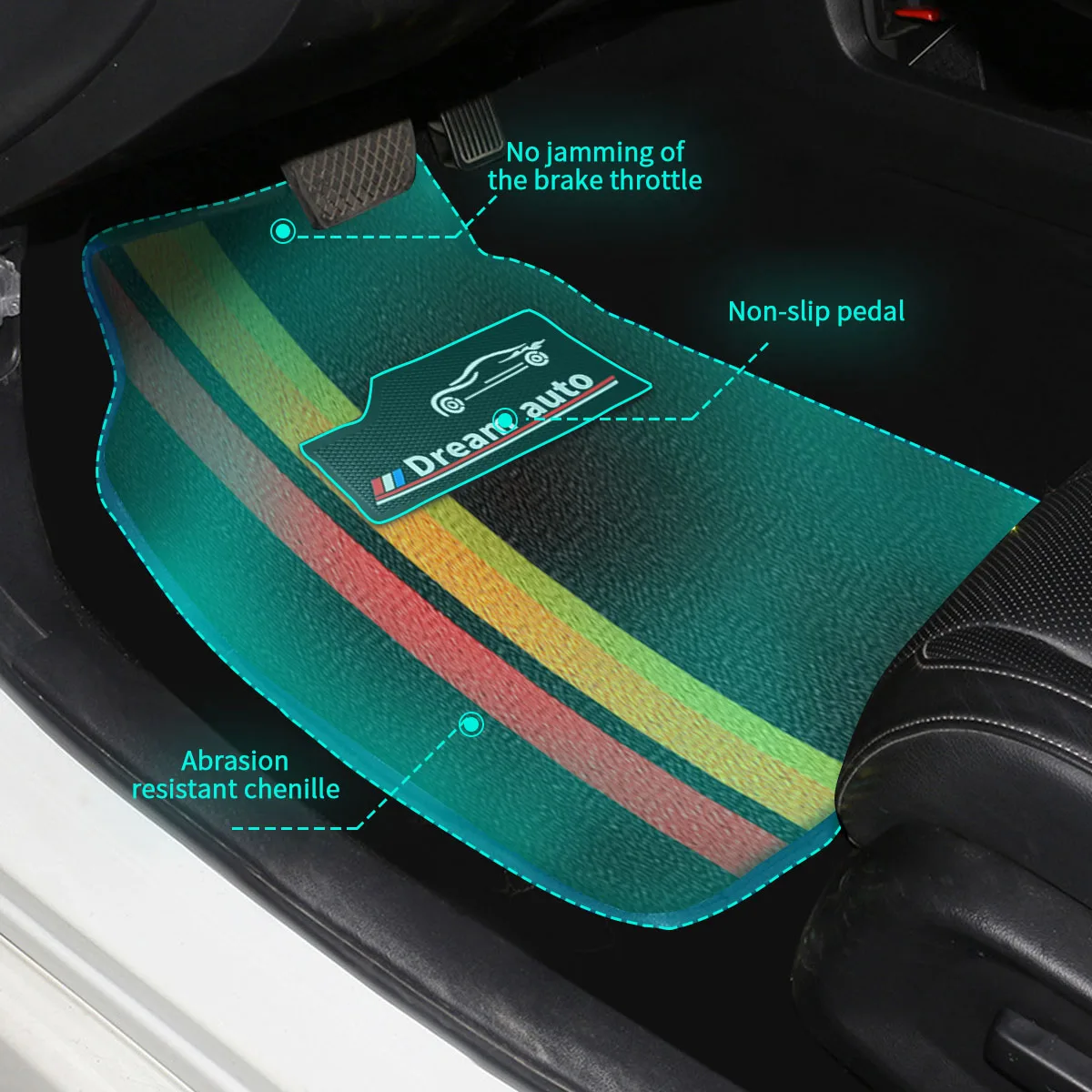 4pcs Car Floor Mats Universal Waterproof Front Rear Full Set Auto Rugs  Carpet Accessories Interior - AliExpress