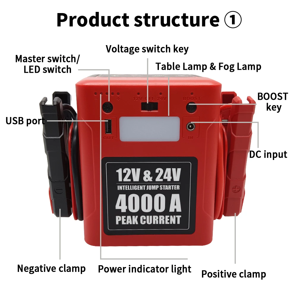 Universal Car Battery Jump Starter 4000A Portable Car Battery Booster Charger Booster Power Bank Starting Device Starter