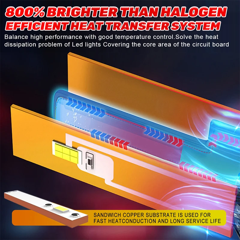 칼라이텍 5900W H1 H4 H7 LED 캔버스 H8 H11 9005 HB3 9006 HB4 9012 Hir2 LED 전구 5570 CSP 자동차 키트 12V 터보 안개등 24V