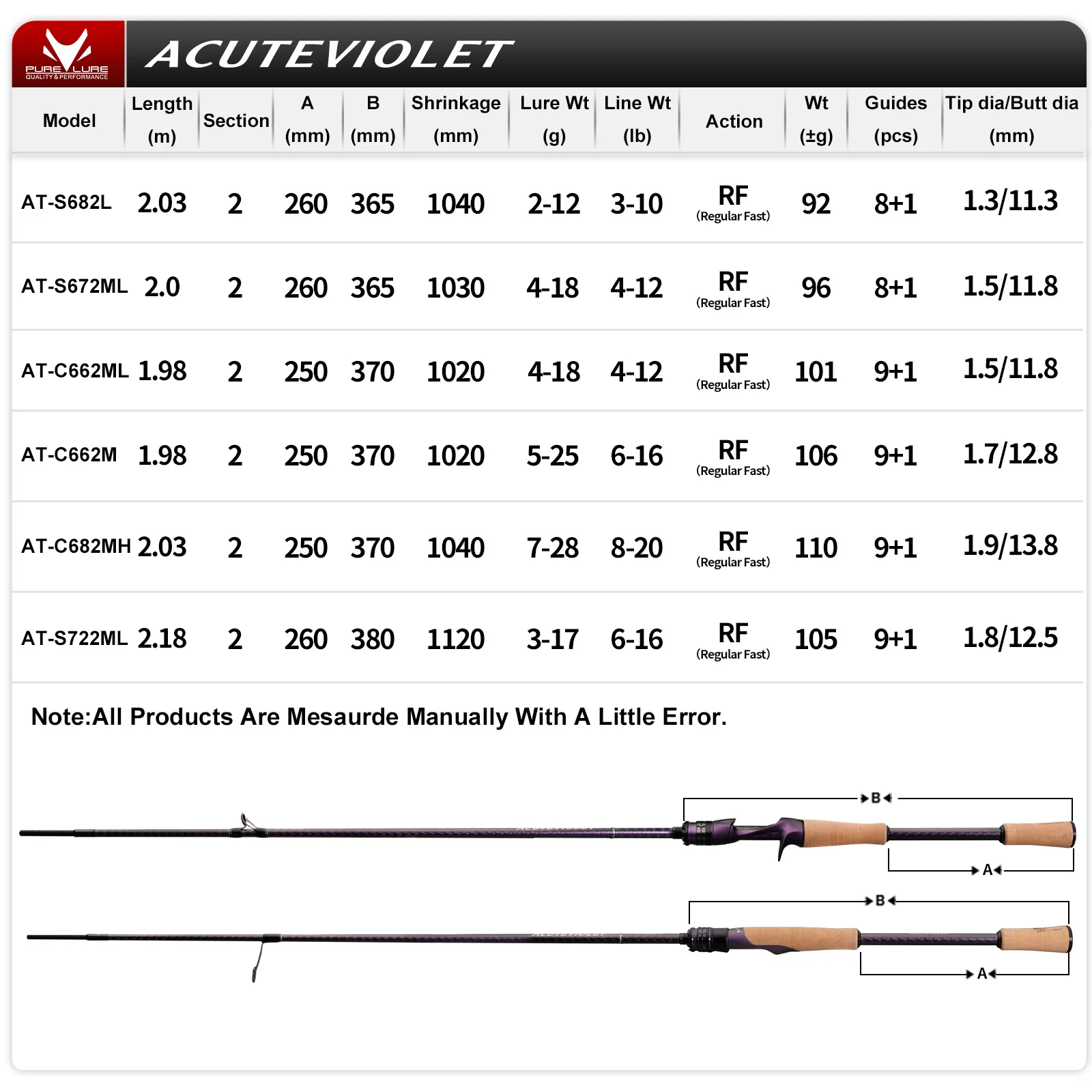 ピュアールアー アキュートバイオレット レギュラー ファスト