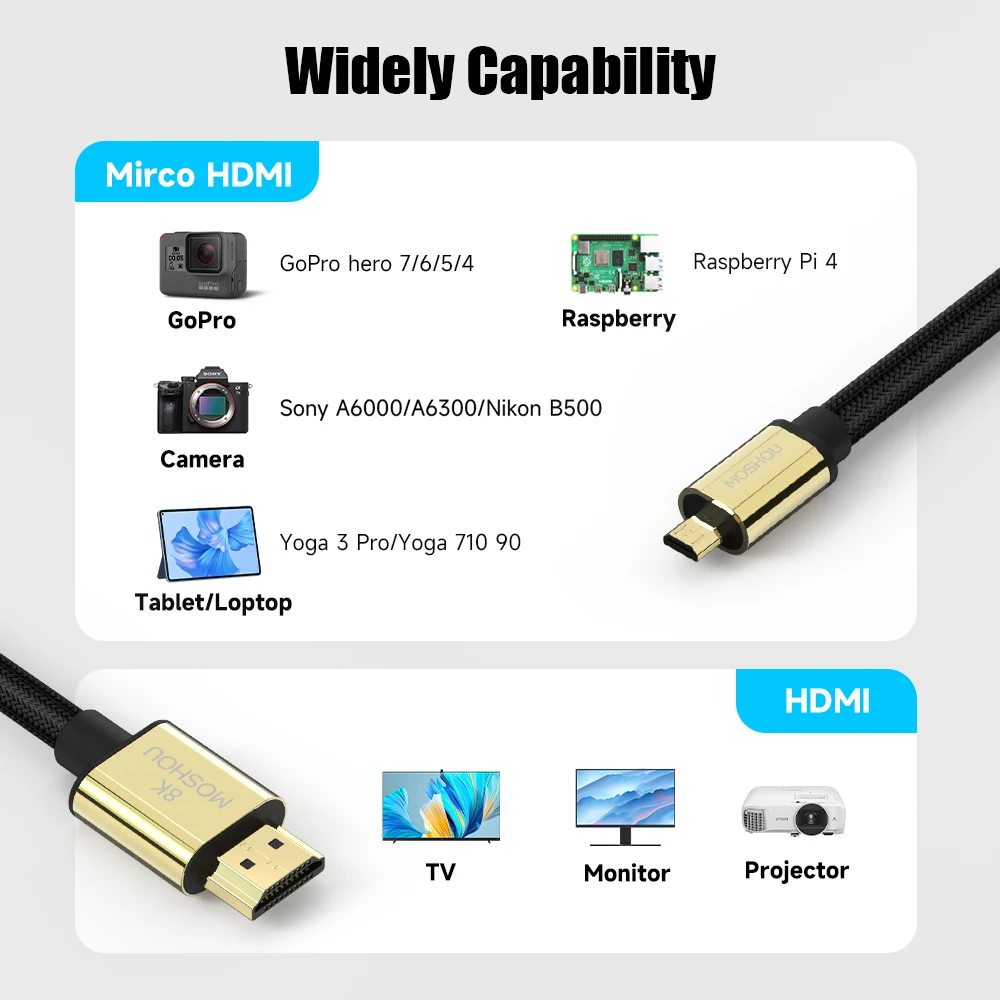 Micro HDMI to HDMI-compatible Cable 2.1 3D 8k 1080P High Speed Cable Adapter for GoPro Hero 7 6 5 Sony A6000 Nikon Canon Camera hdmi cable