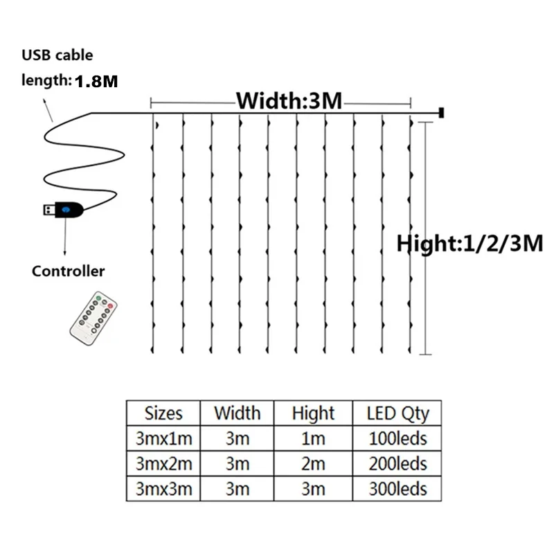 3M LED Curtain String Light Merry Christmas Decorations for Home Garland Noel Navidad Deco Cristmas Ornaments New Year christmas decorations