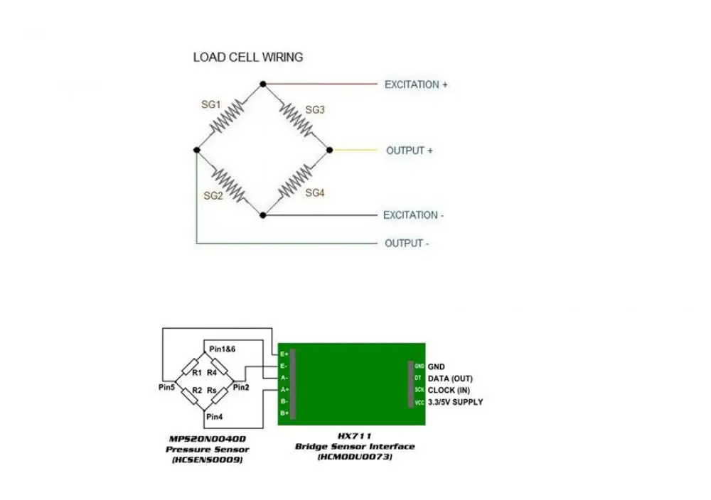 Wägezellen-Mikro wäge sensor 1kg 3kg 5kg 10kg 20kg 50kg hx711 ad modul elektronische Waage Wiege drucksensor nj6 – Detail 7