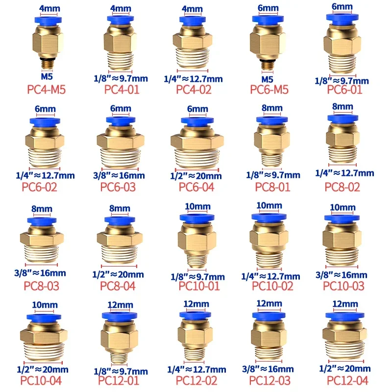  ǰ PC4-01 PC6-01 PC8-02 Od4 6 8 10  ƮƮ  ĿƮ,  ҽ ܺ ̾ 10-01  