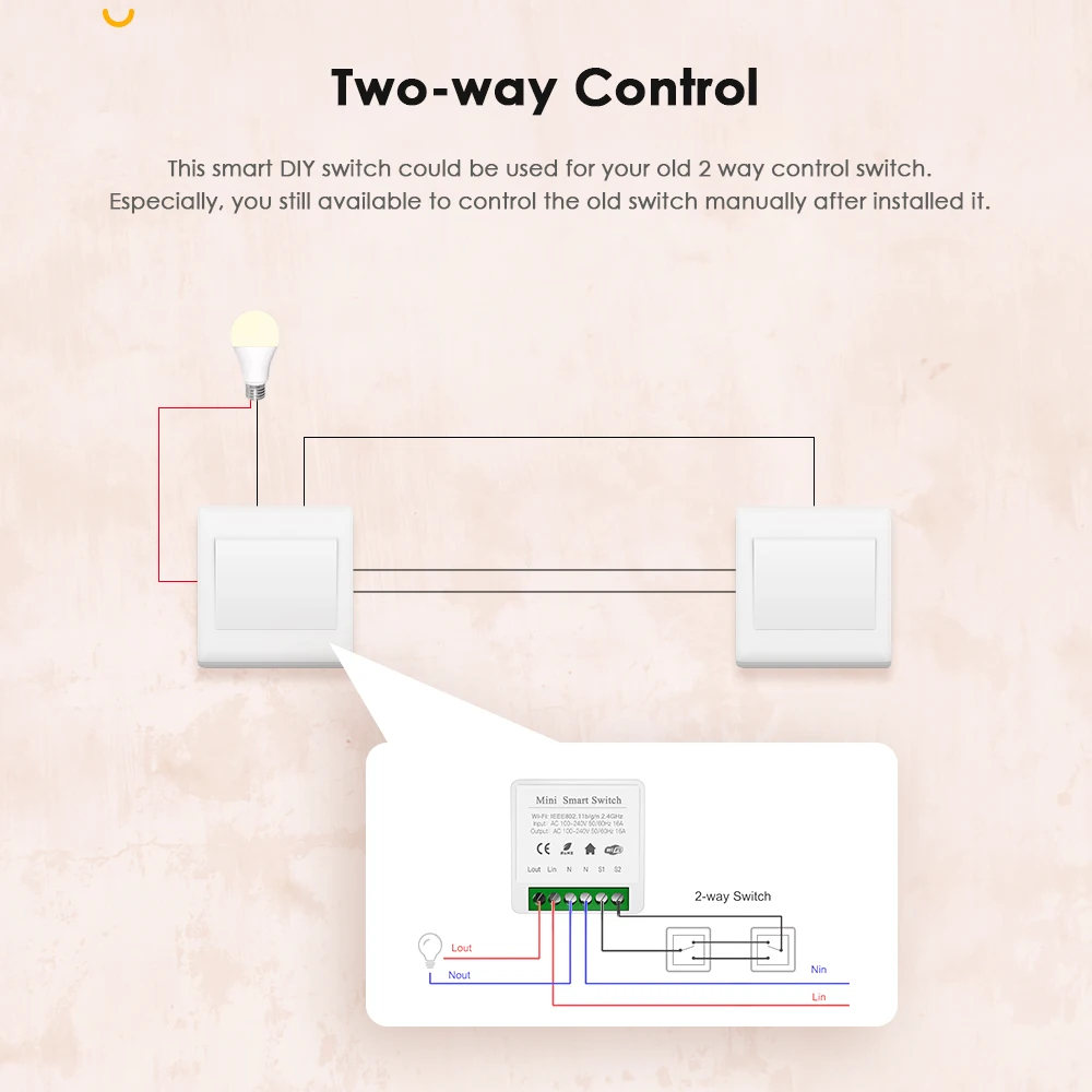 Smart Switch Smart Switch Module IHSENO Tuya Zigbee 3.0 DIY Mini Switch For Tuya Smart Life Timing Wireless Control Relay Automation Work With Alexa Google Home