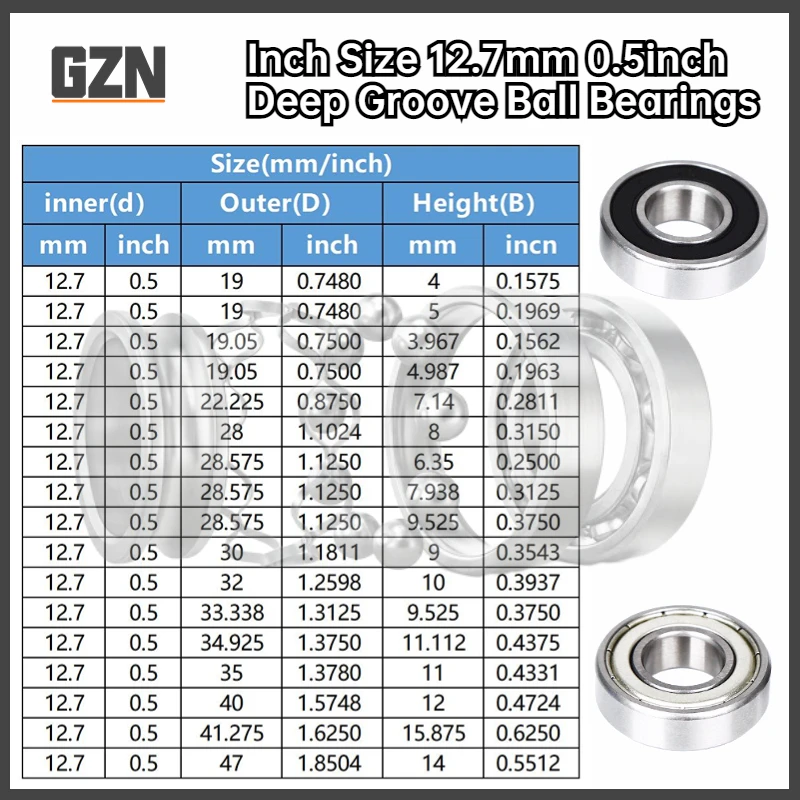 Rodamientos De Bolas 636ZZ - Pack De 20 Unidades, Acero, 6x22x7 Mm, Doble Sello Metálico, Para Máquinas Pequeñas, RC Y Motores