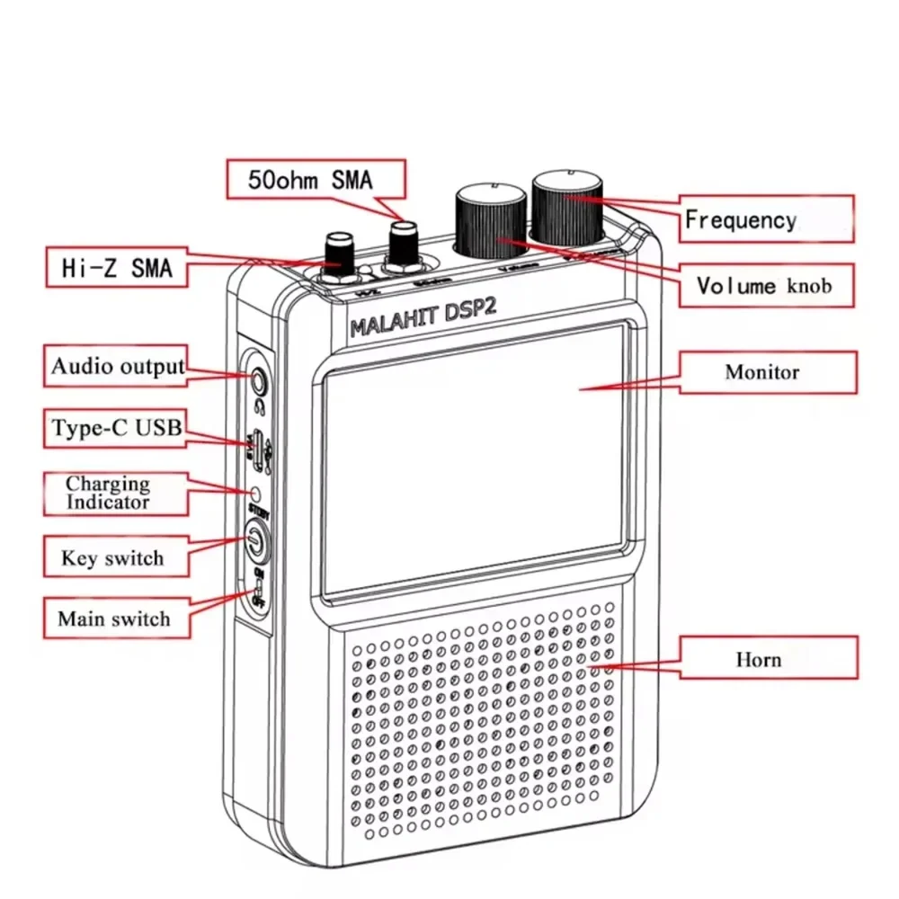 Malahit-DSP2 Malachite DSP Receiver SDR Radio Firmware Frequency Meter 2.40 Genuine Second Generation 10kHz-380MHz 404MHz-2GHz
