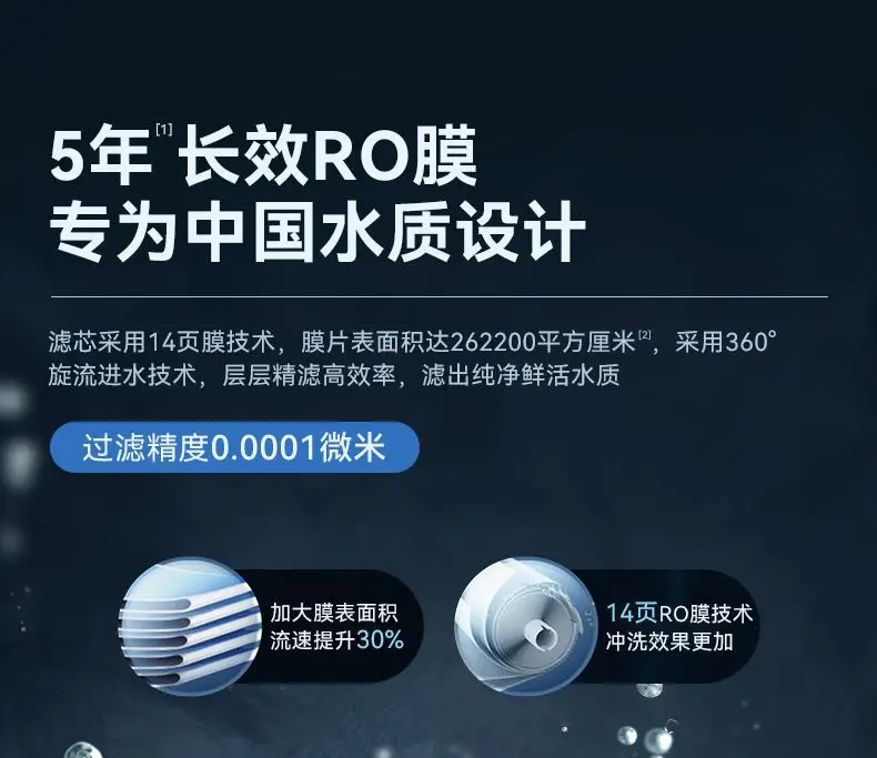 Nowy oczyszczacz wody do użytku domowego RO Odwrócona osmoza Duża pojemność Bezpośredni element filtrujący wodę z kranu Przypominauje oczyszczacz wody 20 undefined