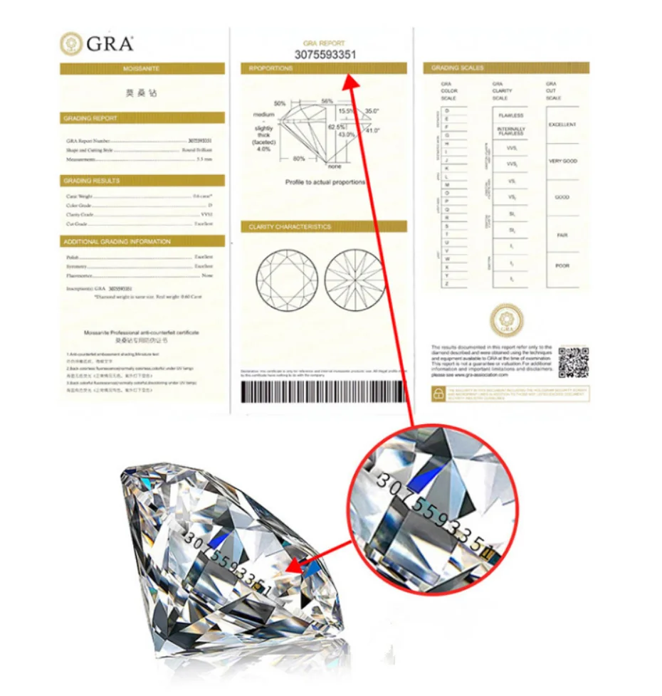 Simple Jewelry 0.5/1/2/3 Carat Round D Color VVS1 Clarity Moissanite Male Ring AU585 14K White Gold R072 5