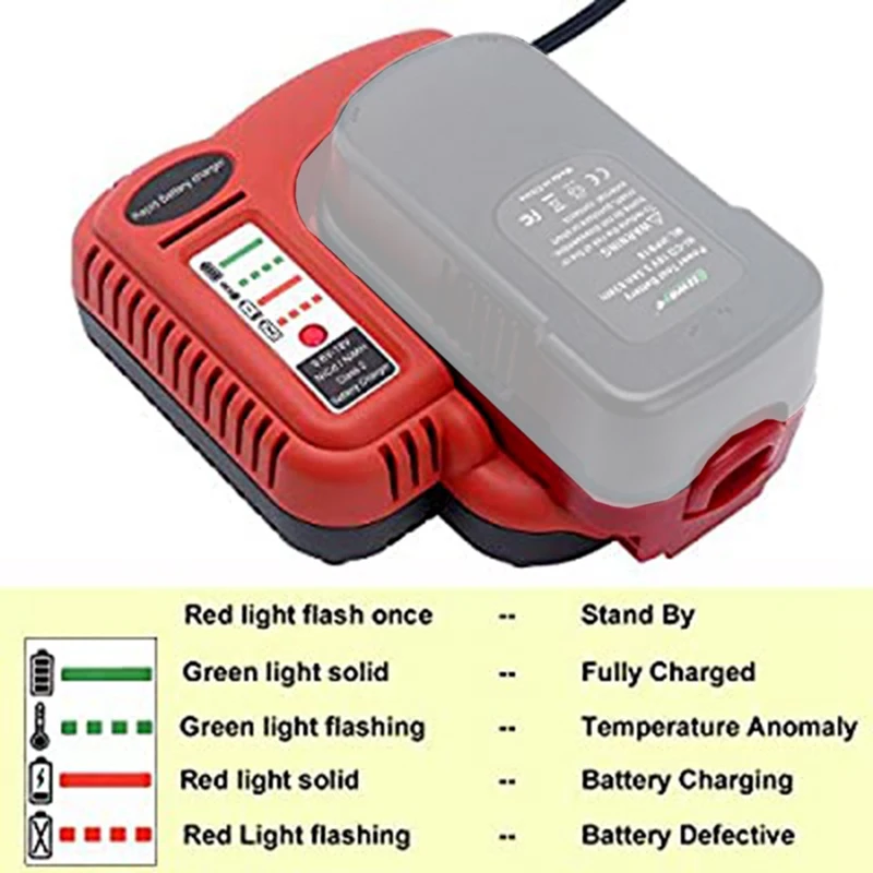 Black Decker Charger Flashing Red innovativebuildingsolutions.in