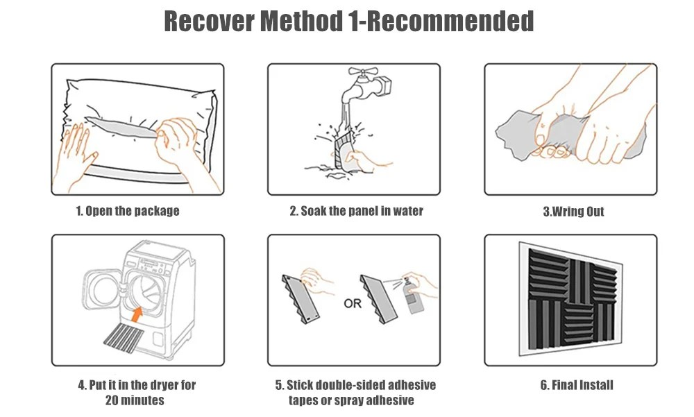 Computers e Electronics