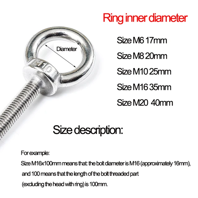 Eye Bolt Dimensions