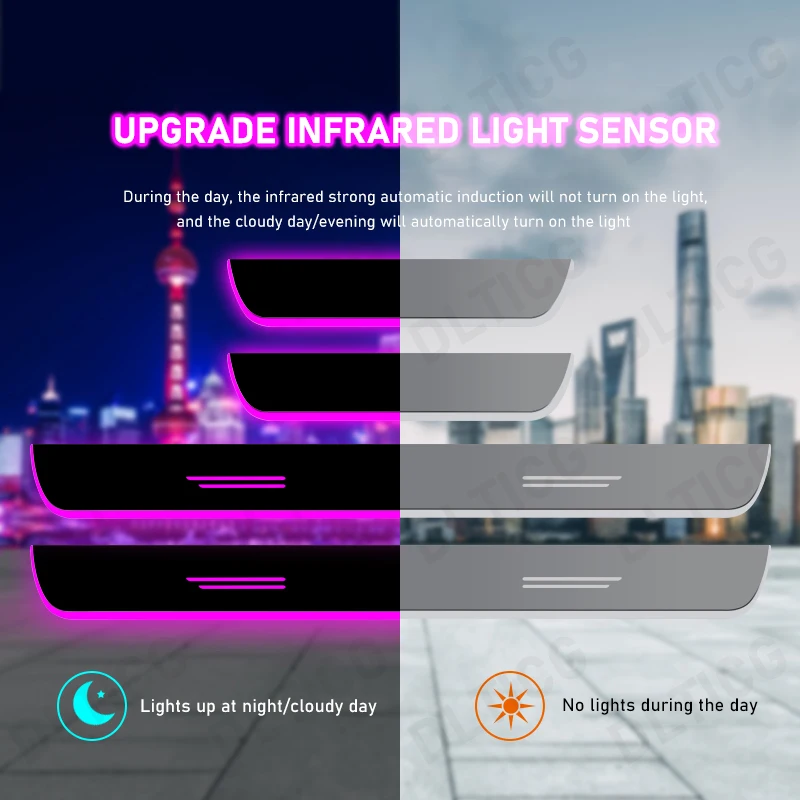 맞춤형 LED 다채로운 웰컴 페달 라이트, 자동차 도어, 빛나는 로고, 앰비언트 램프, 스크래치 방지 도어 액세서리, 스트리머 램프
